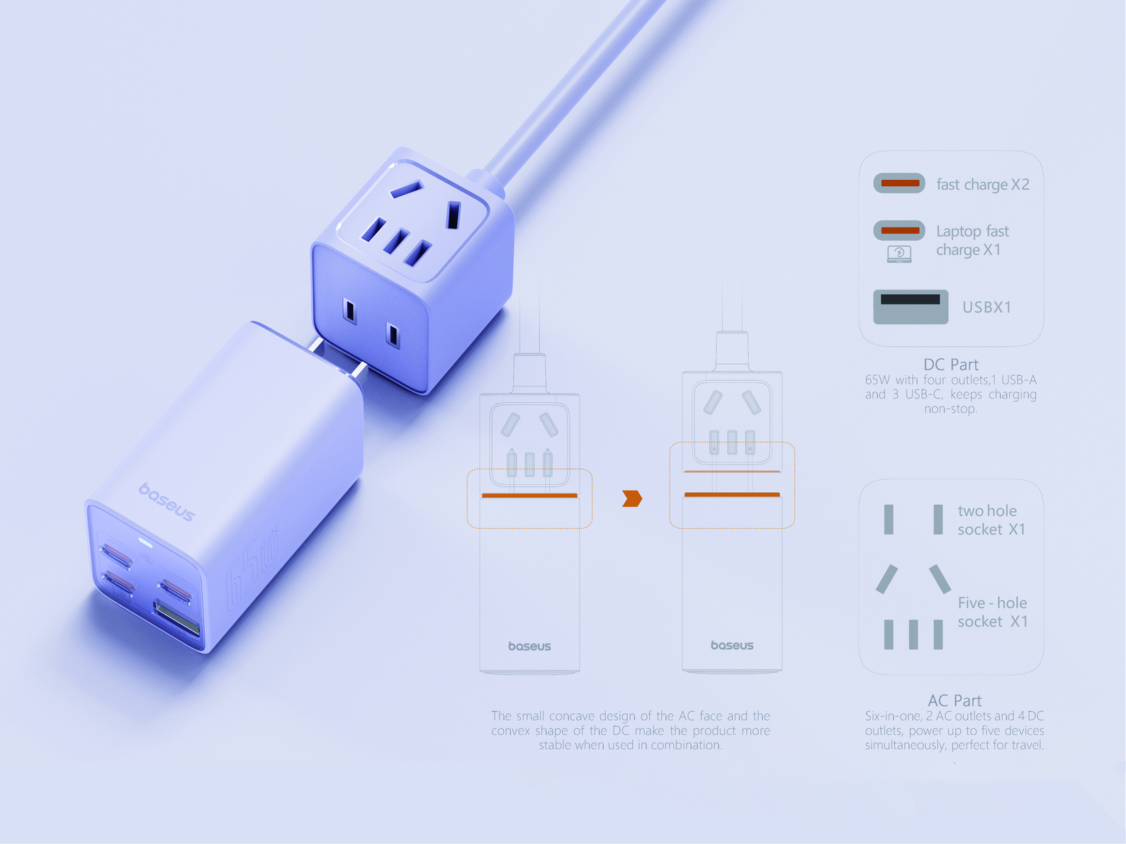 Baseus PowerCombo PowerStrip 2AC+1U+3C 65W-3