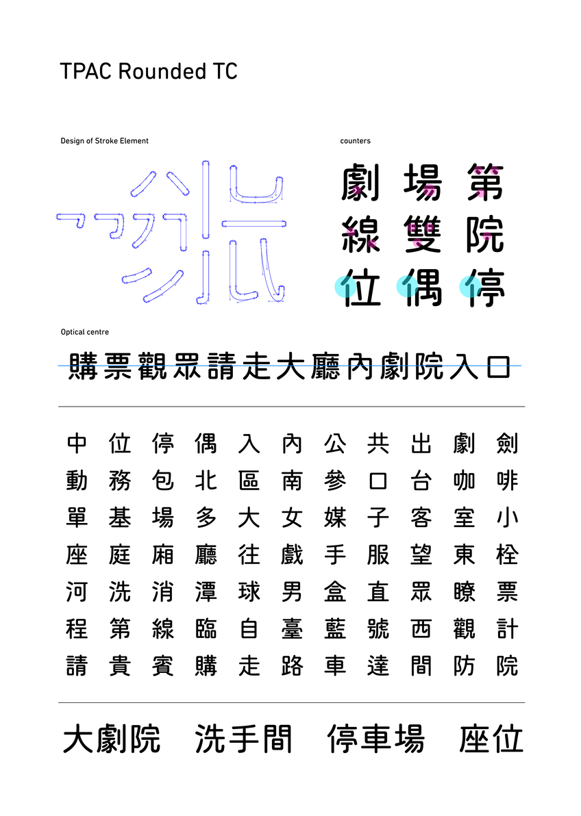 Design for the Signage of Taipei Performing Arts Center-5