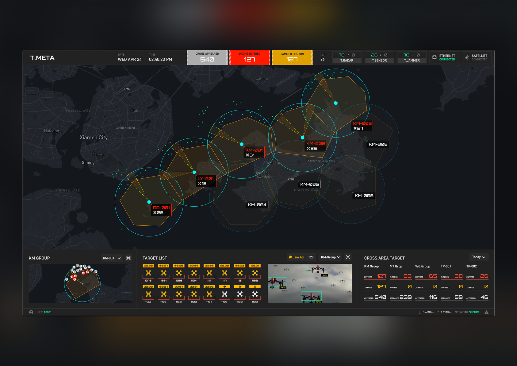 T.Meta Anti-Drone System-3