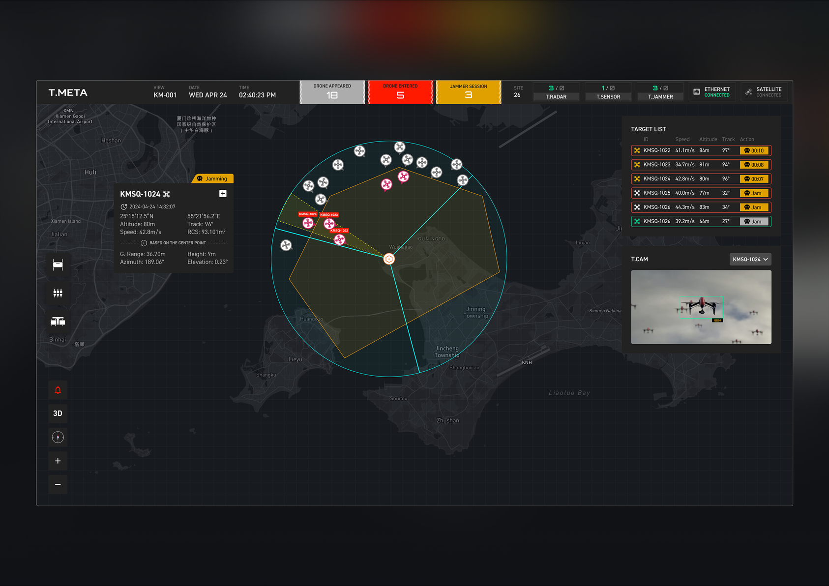 T.Meta Anti-Drone System-4