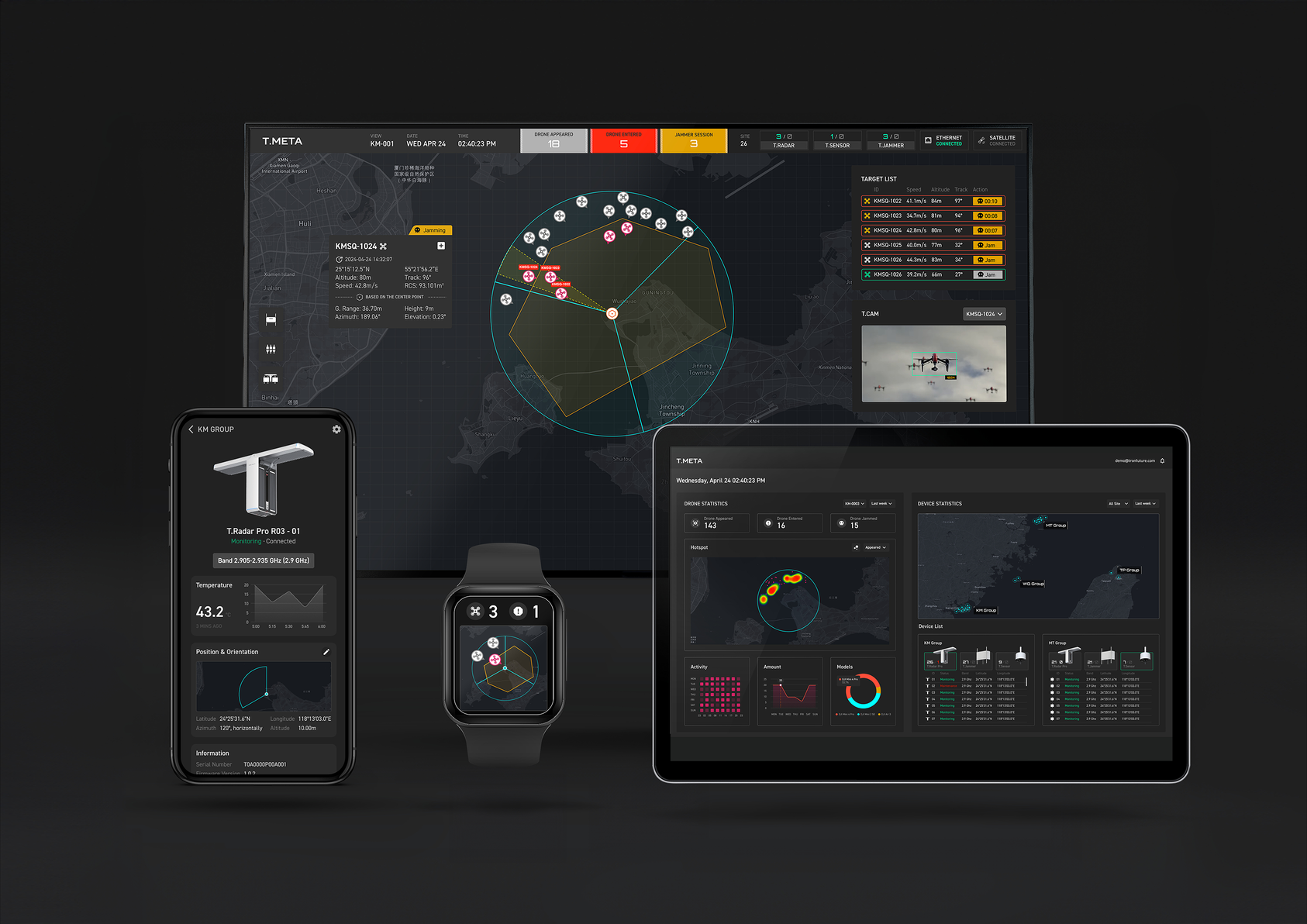 T.Meta Anti-Drone System-5