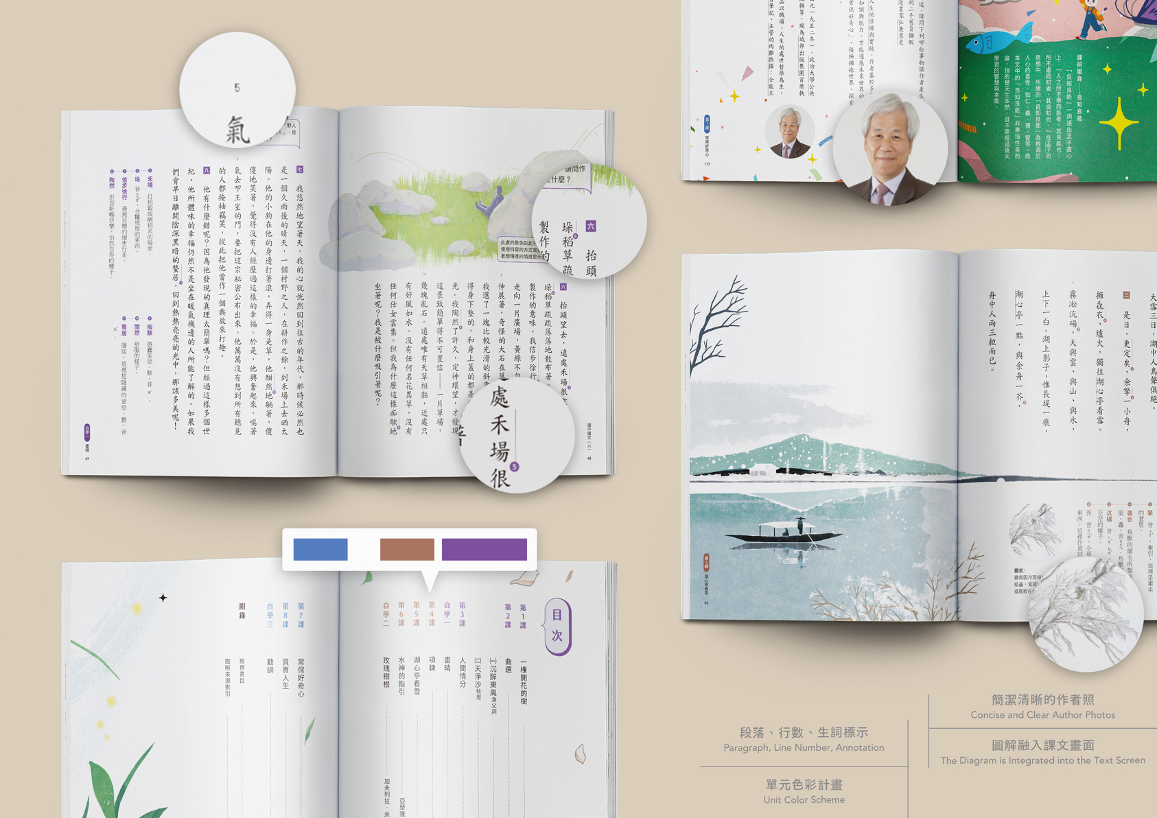 The design of Mandarin textbooks for the first and second semesters of NANI BOOK ENTERPRISE CO.,LTD-5