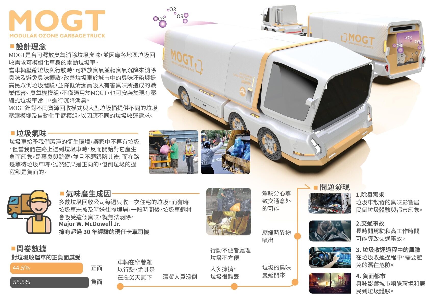 MOGT模組化臭氧垃圾車-1