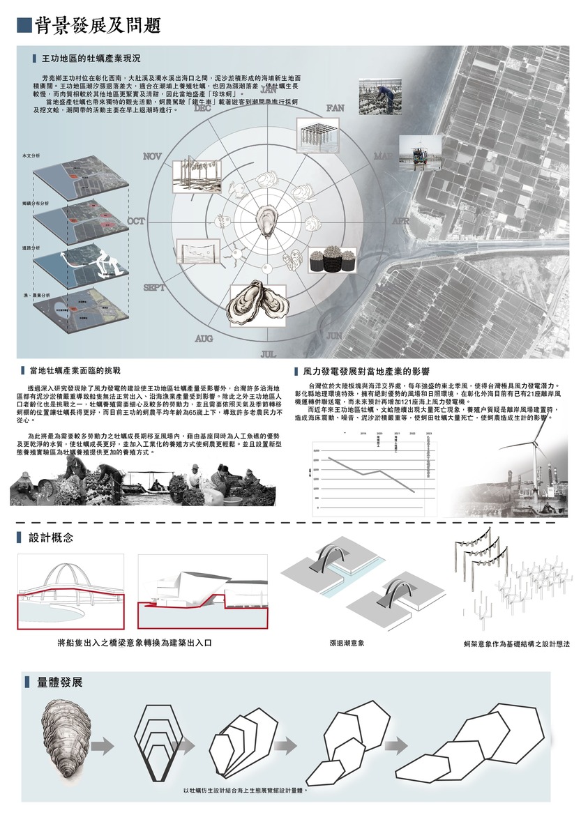 海洋牧場_風力共生與養殖試驗場域-2