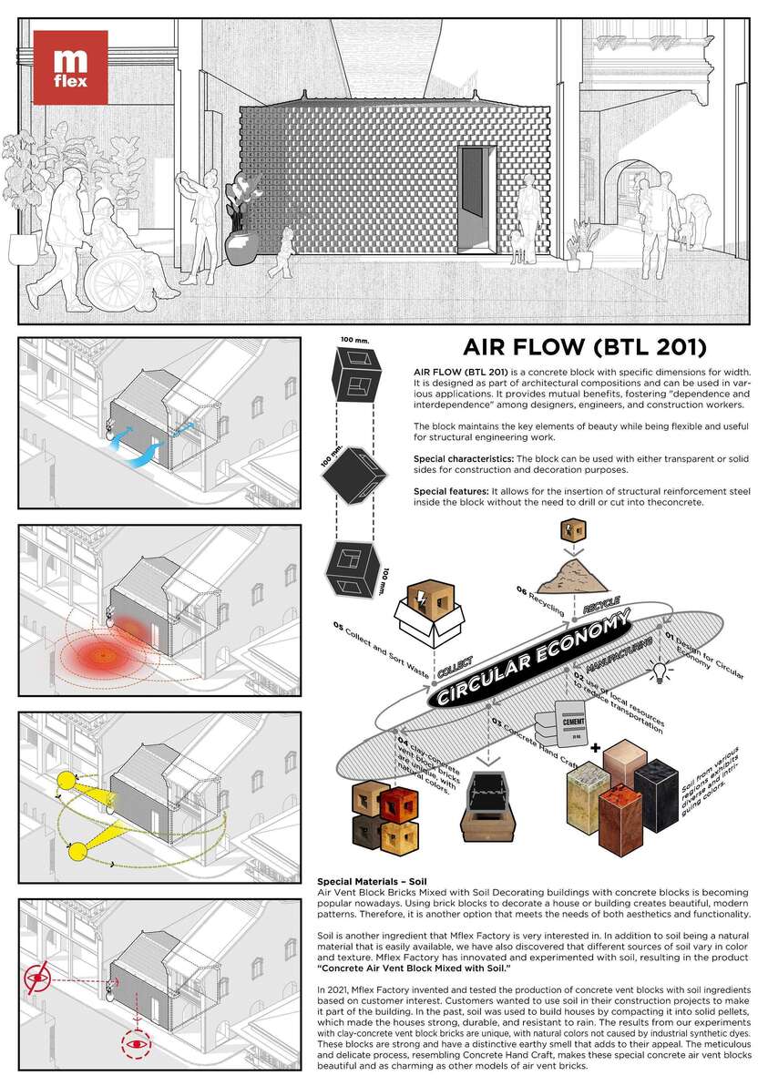 Ventilation Block - Air Flow (BTL 201)-4