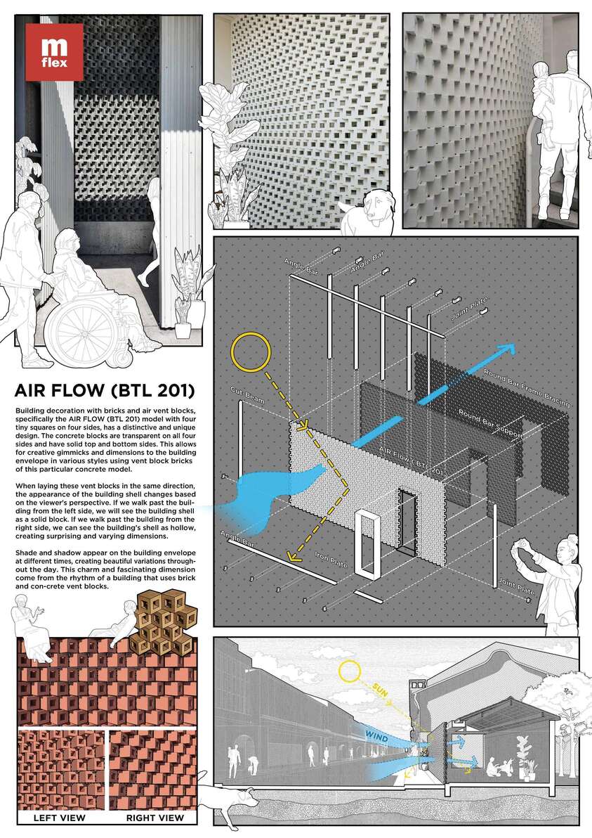 Ventilation Block - Air Flow (BTL 201)-5