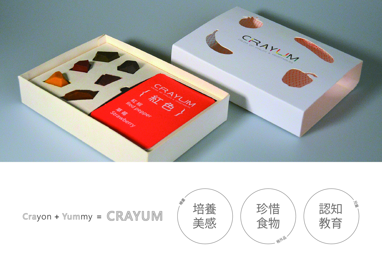 社會設計類入圍作品：「CRAYUM」（國立臺中教育大學文化創意產業設計與營運學系）